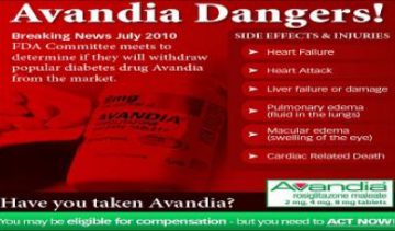 Avandia Heart Attack Cases are Now Settling